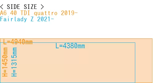#A6 40 TDI quattro 2019- + Fairlady Z 2021-